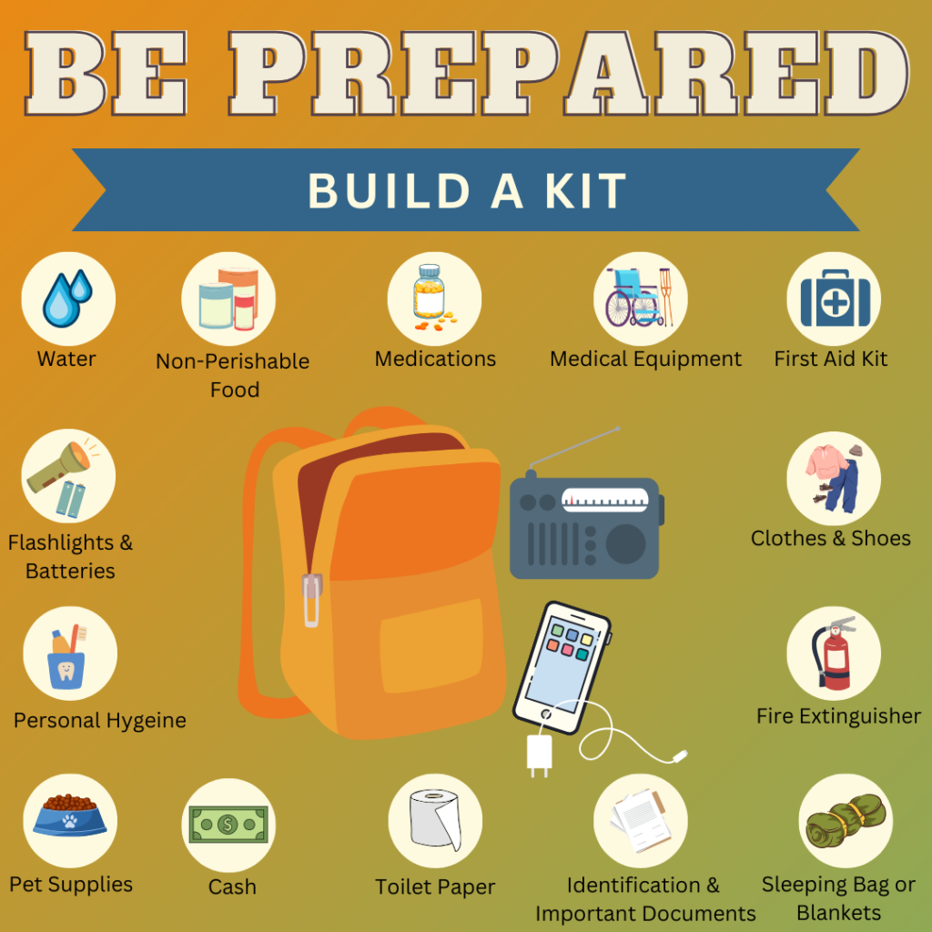 Be Prepared, build a Kit - pictures of water, food, medications, medical equipment, first aid kit, clothes, fire extinguisher, important documents, blankets, pet supplies, cash , flighlight, phone, and chargers